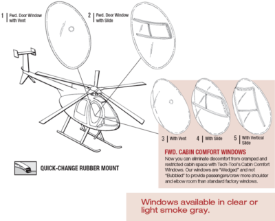 MD OH6 Helicopter | Tech-Tool Plastics